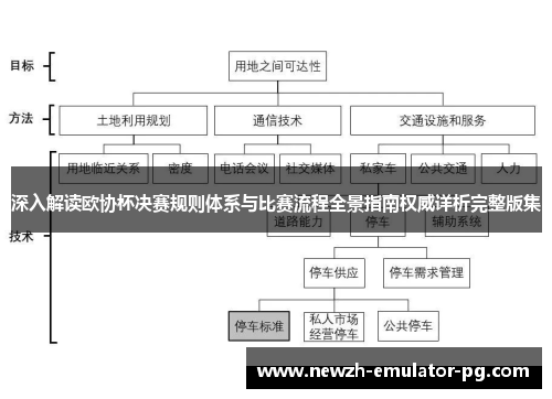 深入解读欧协杯决赛规则体系与比赛流程全景指南权威详析完整版集
