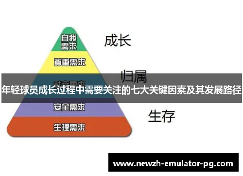 年轻球员成长过程中需要关注的七大关键因素及其发展路径