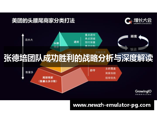 张德培团队成功胜利的战略分析与深度解读