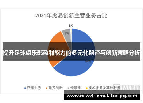 提升足球俱乐部盈利能力的多元化路径与创新策略分析