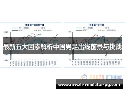 最新五大因素解析中国男足出线前景与挑战