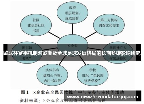 欧联杯赛事机制对欧洲及全球足球发展格局的长期多维影响研究