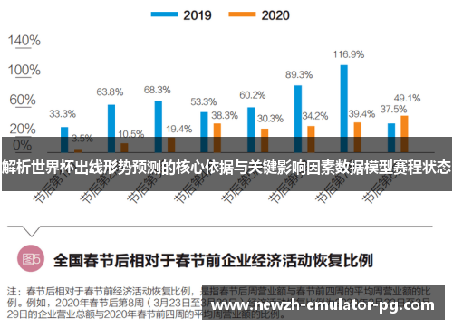 解析世界杯出线形势预测的核心依据与关键影响因素数据模型赛程状态