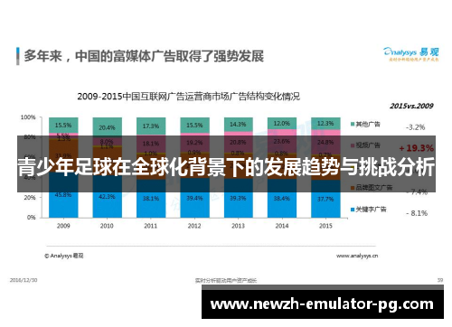 青少年足球在全球化背景下的发展趋势与挑战分析